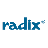 radix